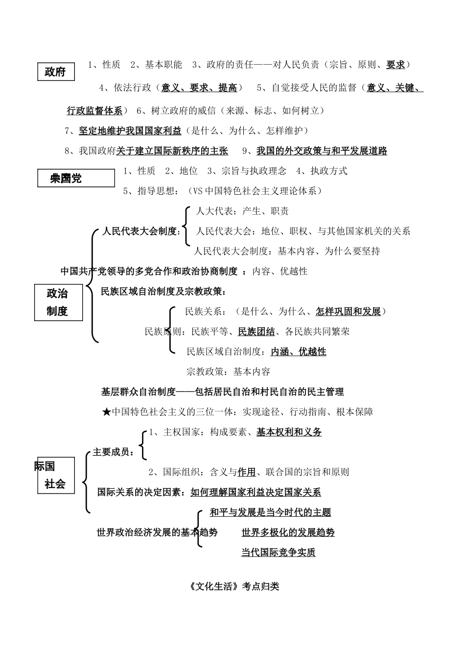 江苏省如东中学2014年高考政治最后一讲素材_第3页