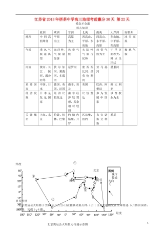 江苏省2013年栟茶中学高三地理考前赢分30天 第22天