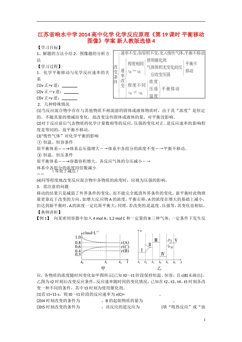 江苏省响水中学2014高中化学 化学反应原理《第19课时 平衡移动图像》学案 新人教版选修4_第1页