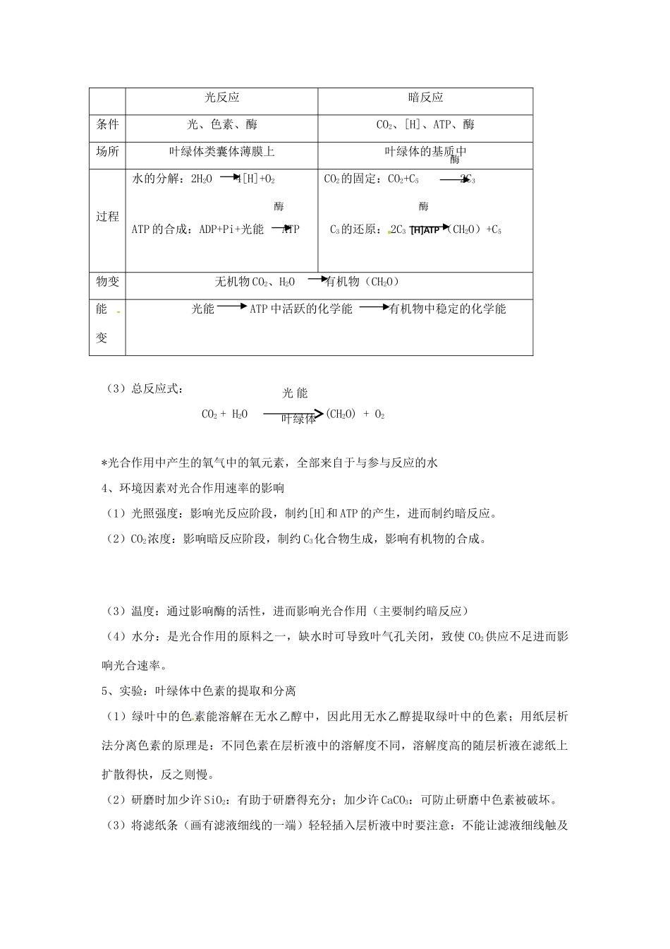 江苏省2013年栟茶中学高三生物考前赢分30天 第05天_第2页