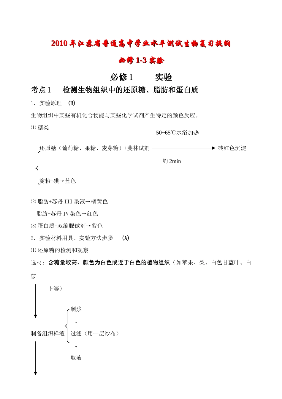 江苏省2010年普通高中学业水平测试高中生物复习提纲实验专题素材_第1页