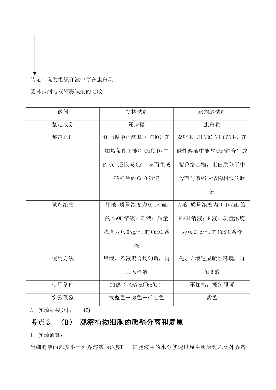 江苏省2010年普通高中学业水平测试高中生物复习提纲实验专题素材_第3页