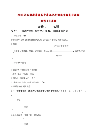 江苏省2010年普通高中学业水平测试高中生物复习提纲实验专题素材