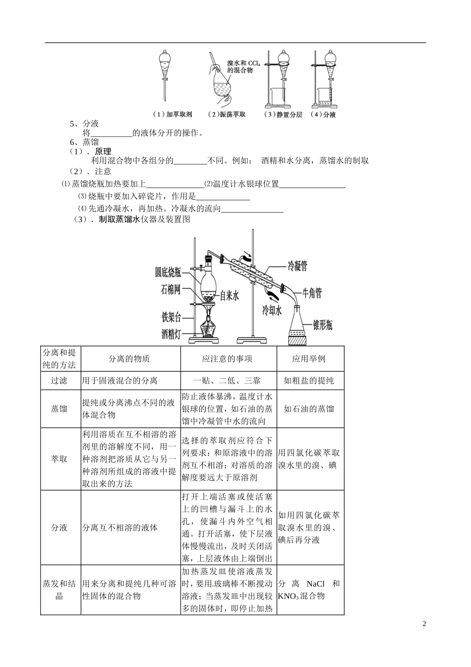 江苏省响水中学2014高中化学《第7课 物质的分离与提纯》教学案 新人教版必修1_第2页
