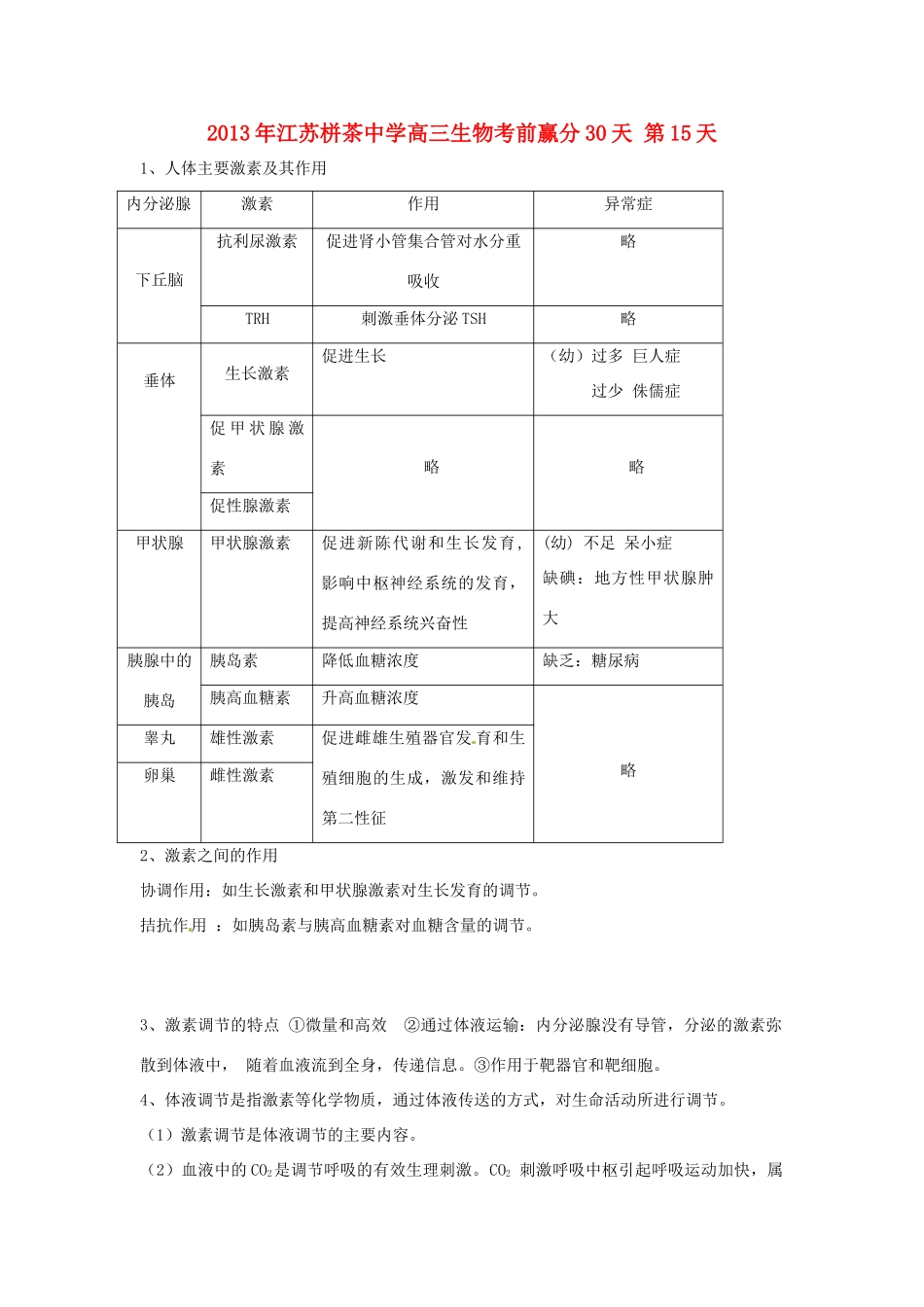 江苏省2013年栟茶中学高三生物考前赢分30天 第15天_第1页