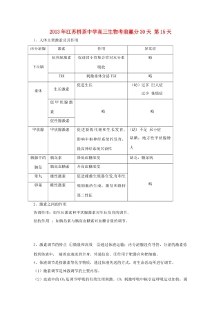 江苏省2013年栟茶中学高三生物考前赢分30天 第15天