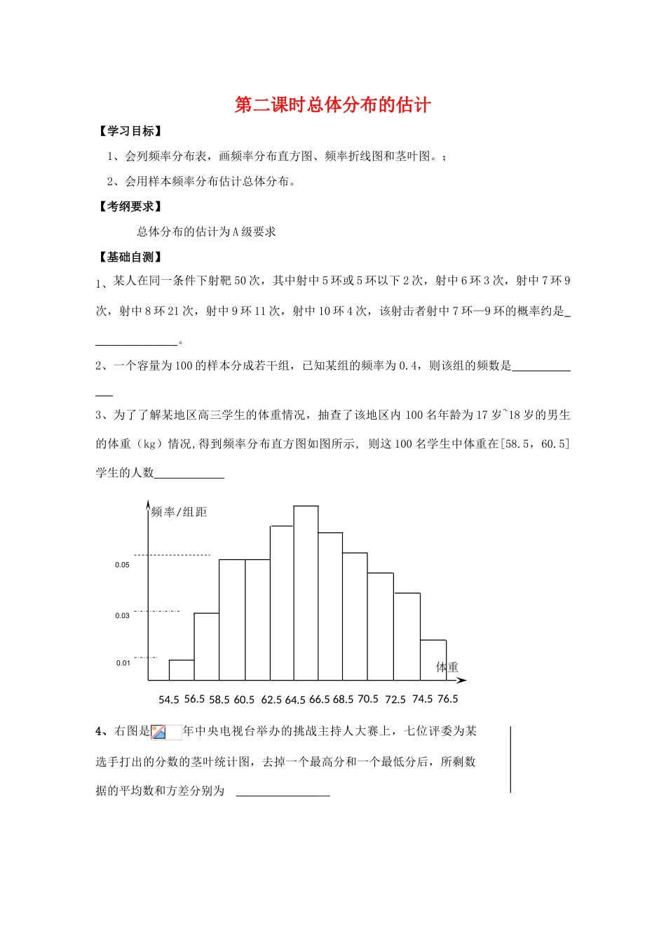 江苏省2011届高三数学高考一轮复习 总体分布的估计导学案 苏教版_第1页