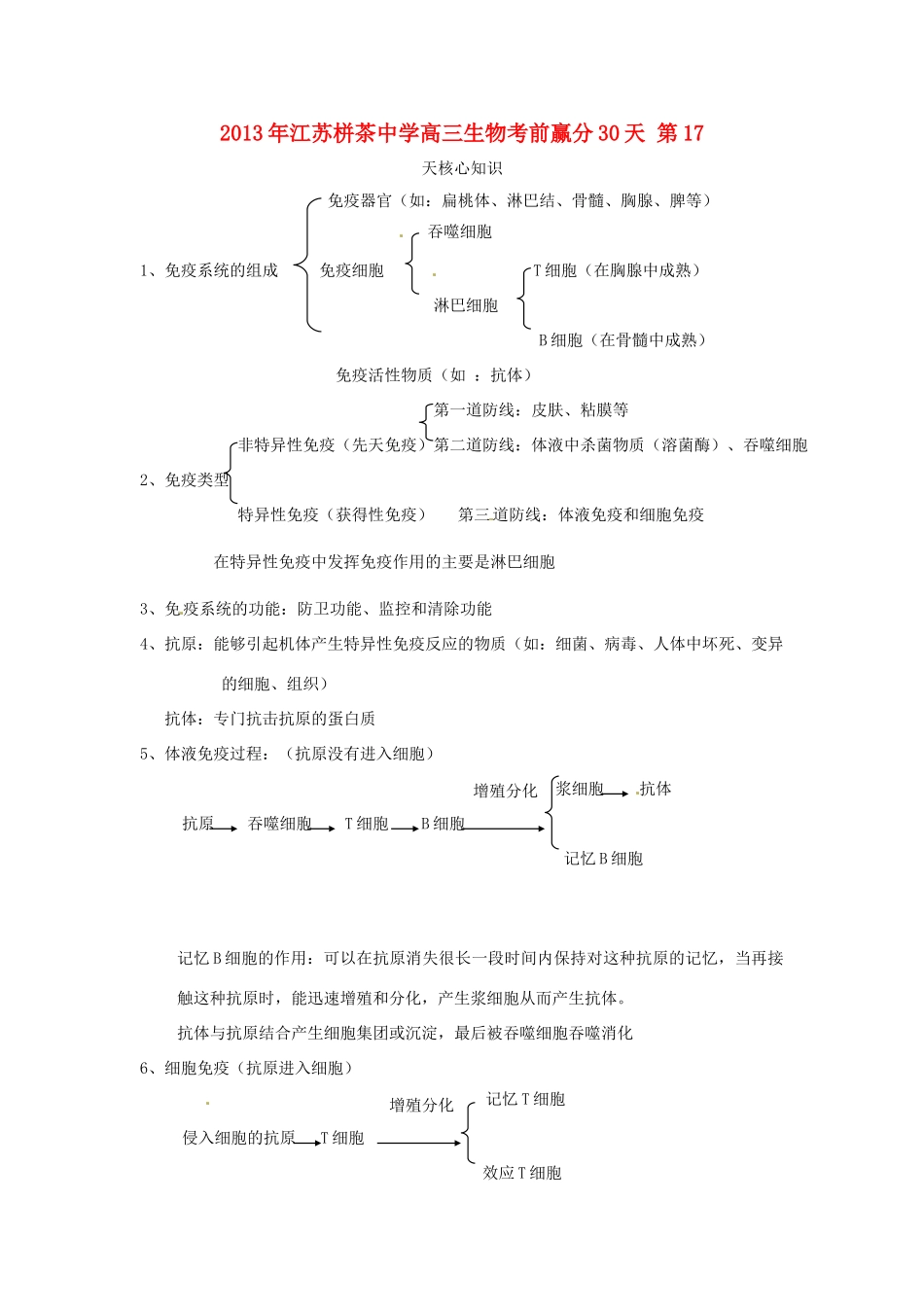 江苏省2013年栟茶中学高三生物考前赢分30天 第17天_第1页
