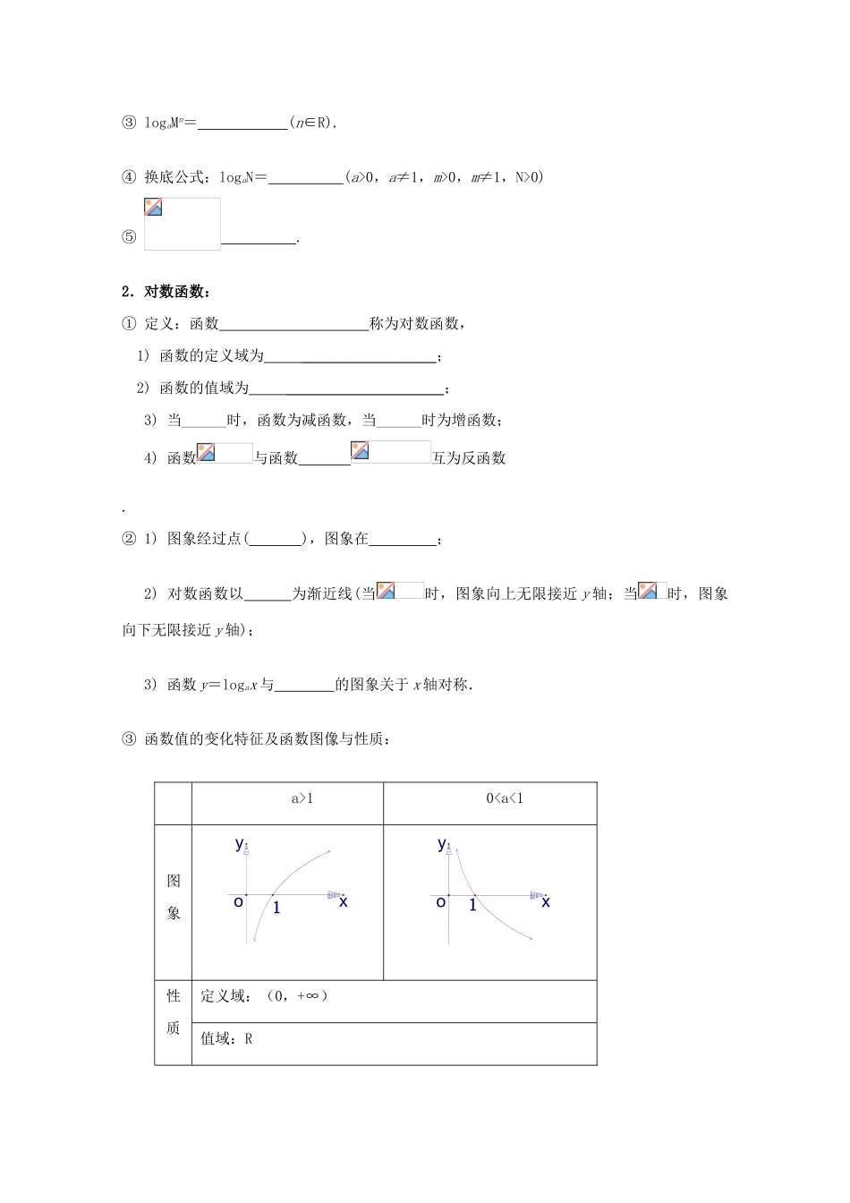 江苏省2011届高三数学高考一轮复习导学案 对数式与对数函数 苏教版_第2页