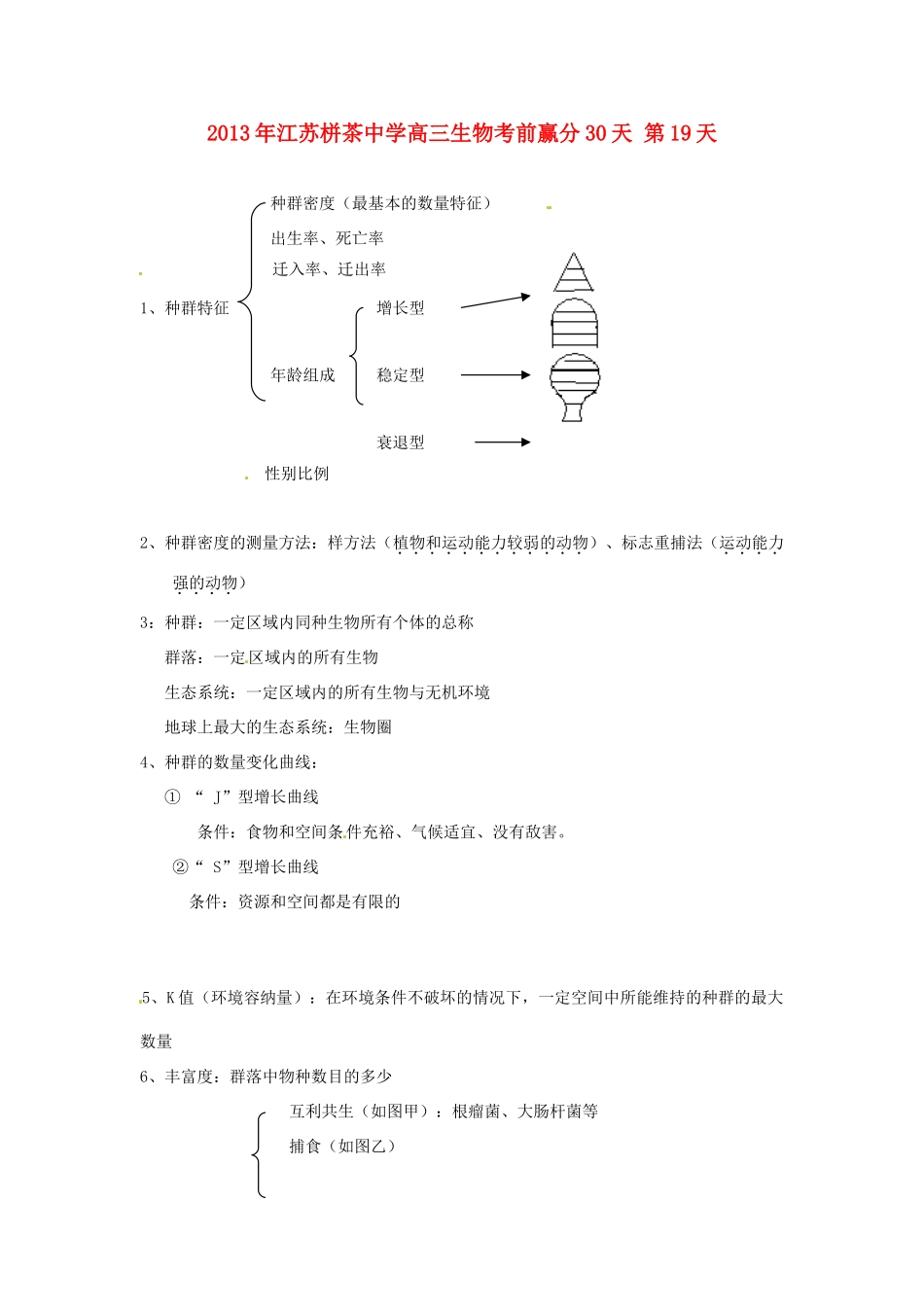 江苏省2013年栟茶中学高三生物考前赢分30天 第19天_第1页