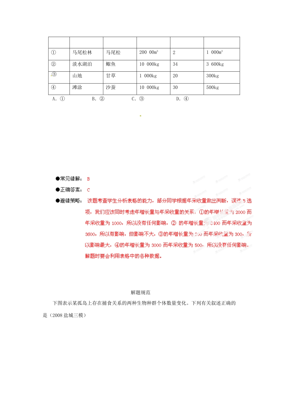 江苏省2013年栟茶中学高三生物考前赢分30天 第19天_第3页