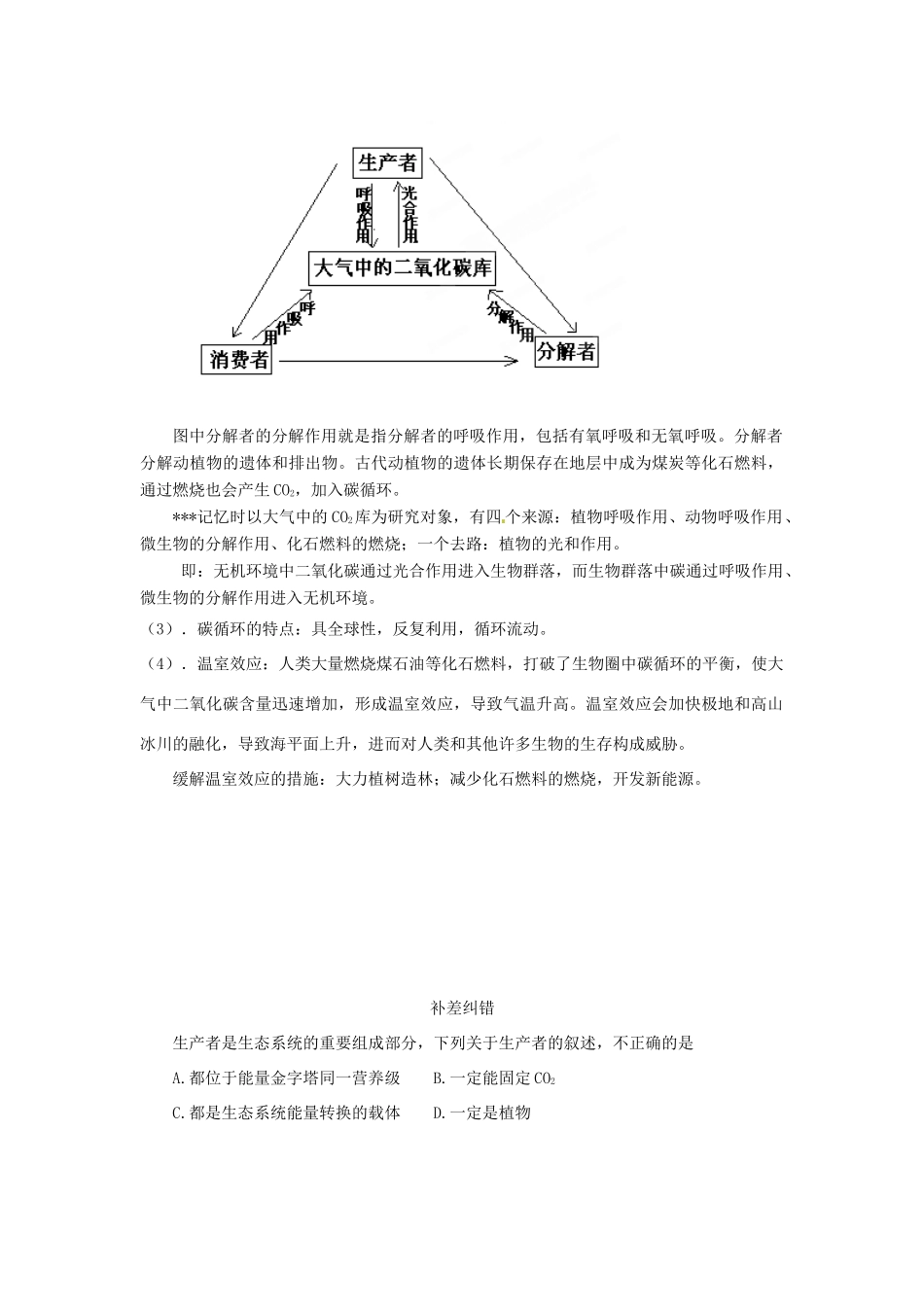江苏省2013年栟茶中学高三生物考前赢分30天 第20天_第2页