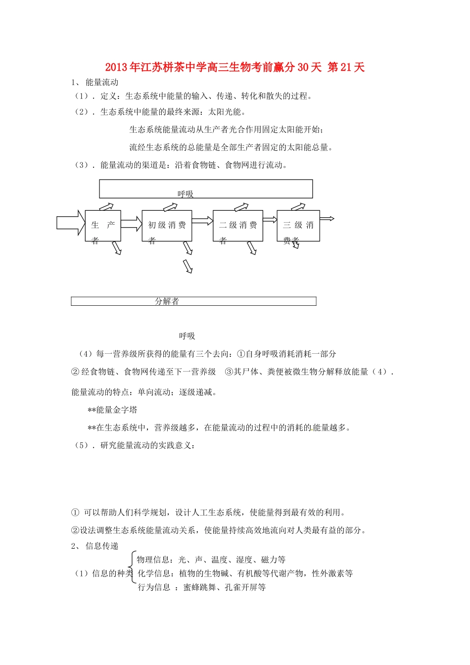 江苏省2013年栟茶中学高三生物考前赢分30天 第21天_第1页
