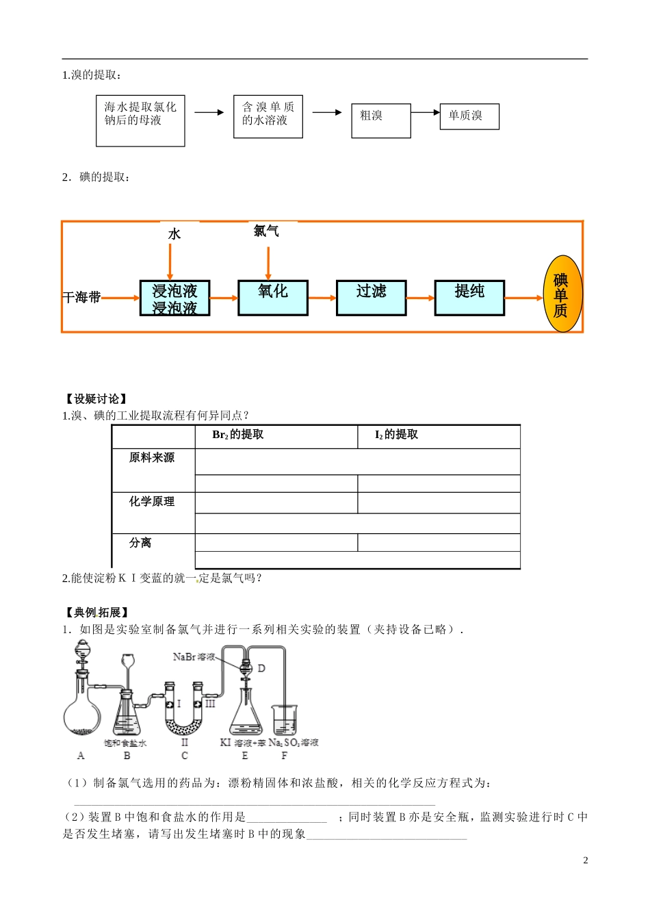 江苏省响水中学2014高中化学《第16课 溴、碘的提取》教学案 新人教版必修1_第2页