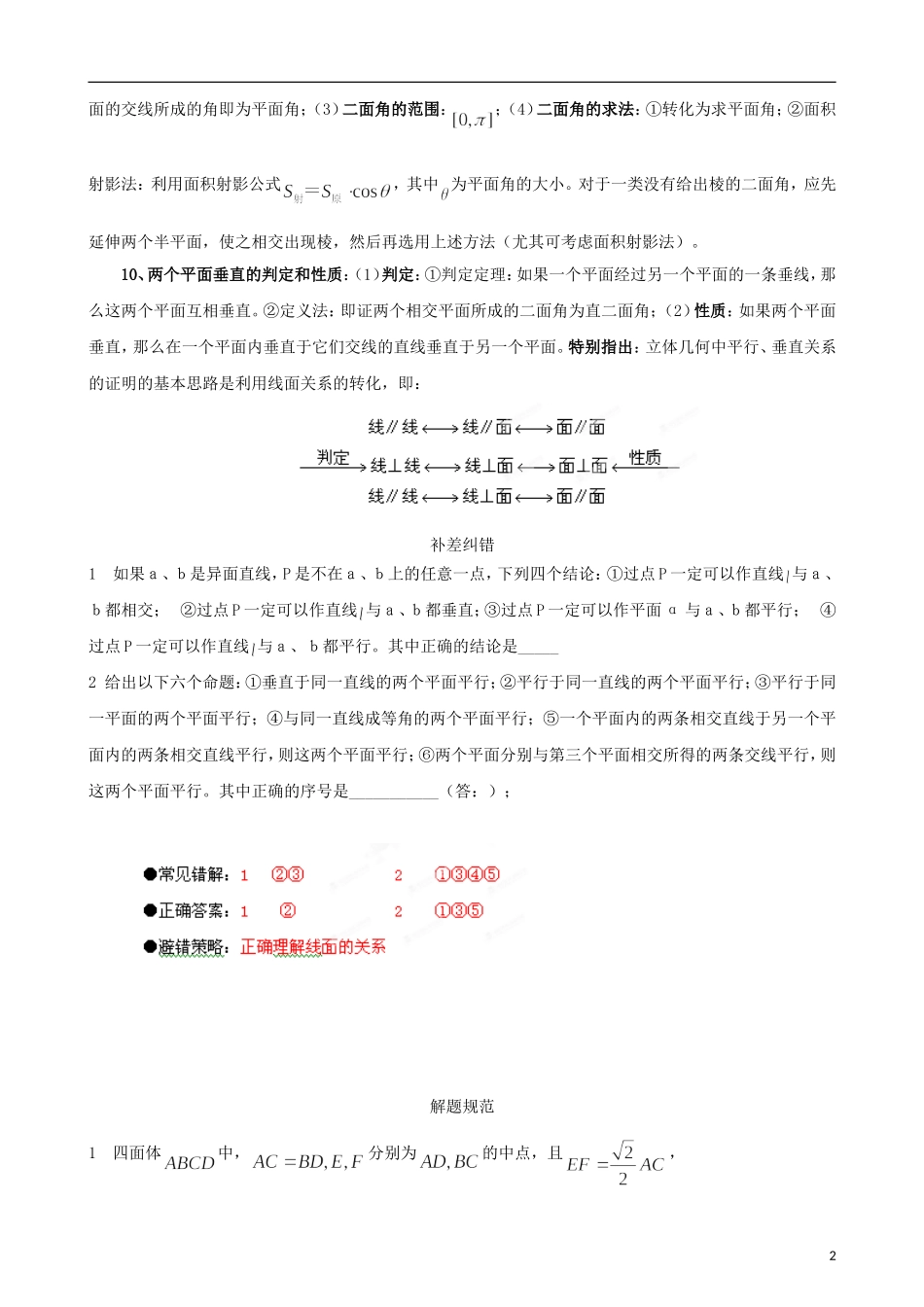 江苏省2013年栟茶中学高三数学考前赢分30天 第19天_第2页