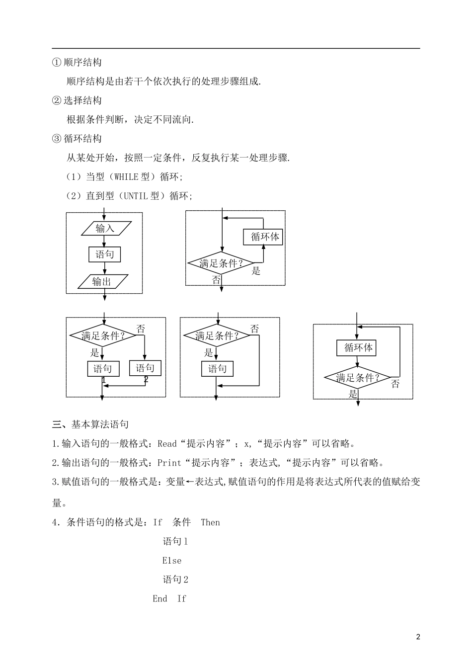江苏省2013年栟茶中学高三数学考前赢分30天 第25天_第2页