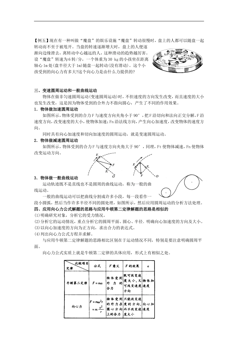江苏省2011届高三物理第一轮复习学案 向心力 苏教版_第3页