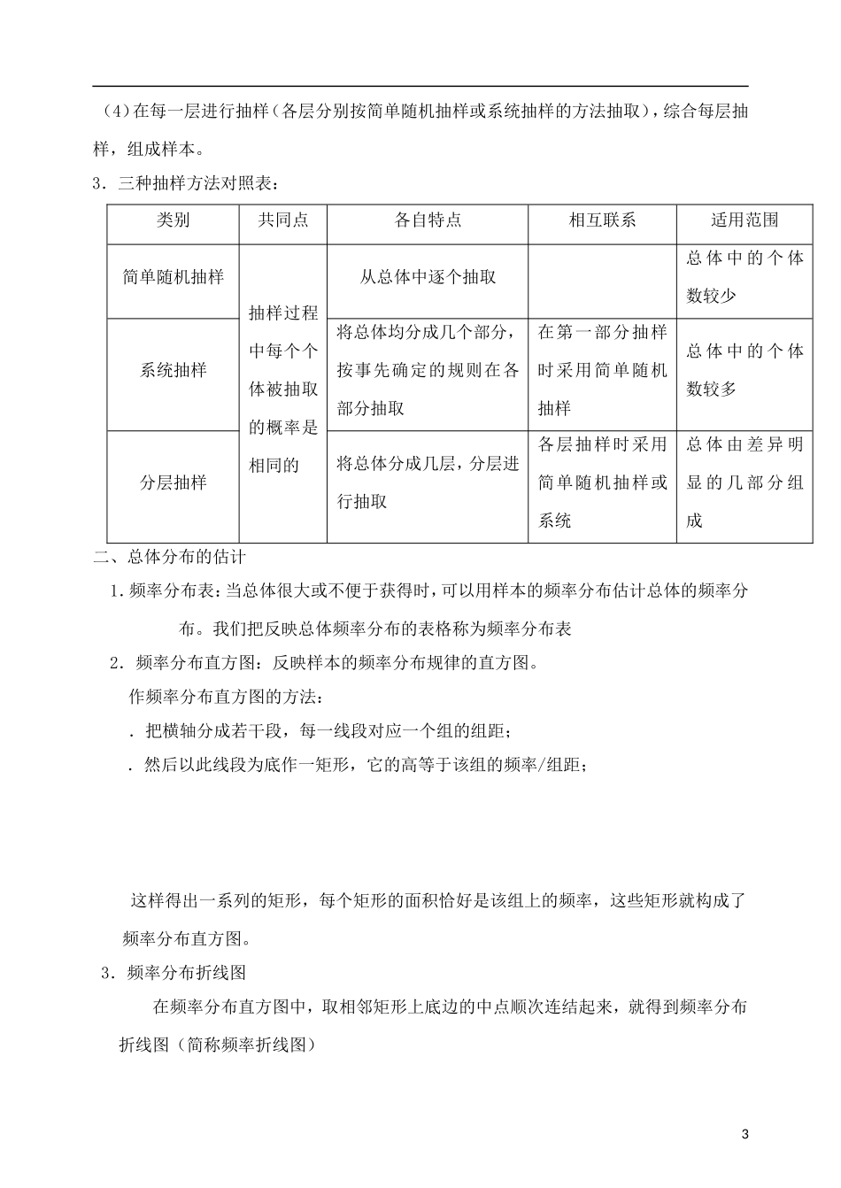 江苏省2013年栟茶中学高三数学考前赢分30天 第27天_第3页