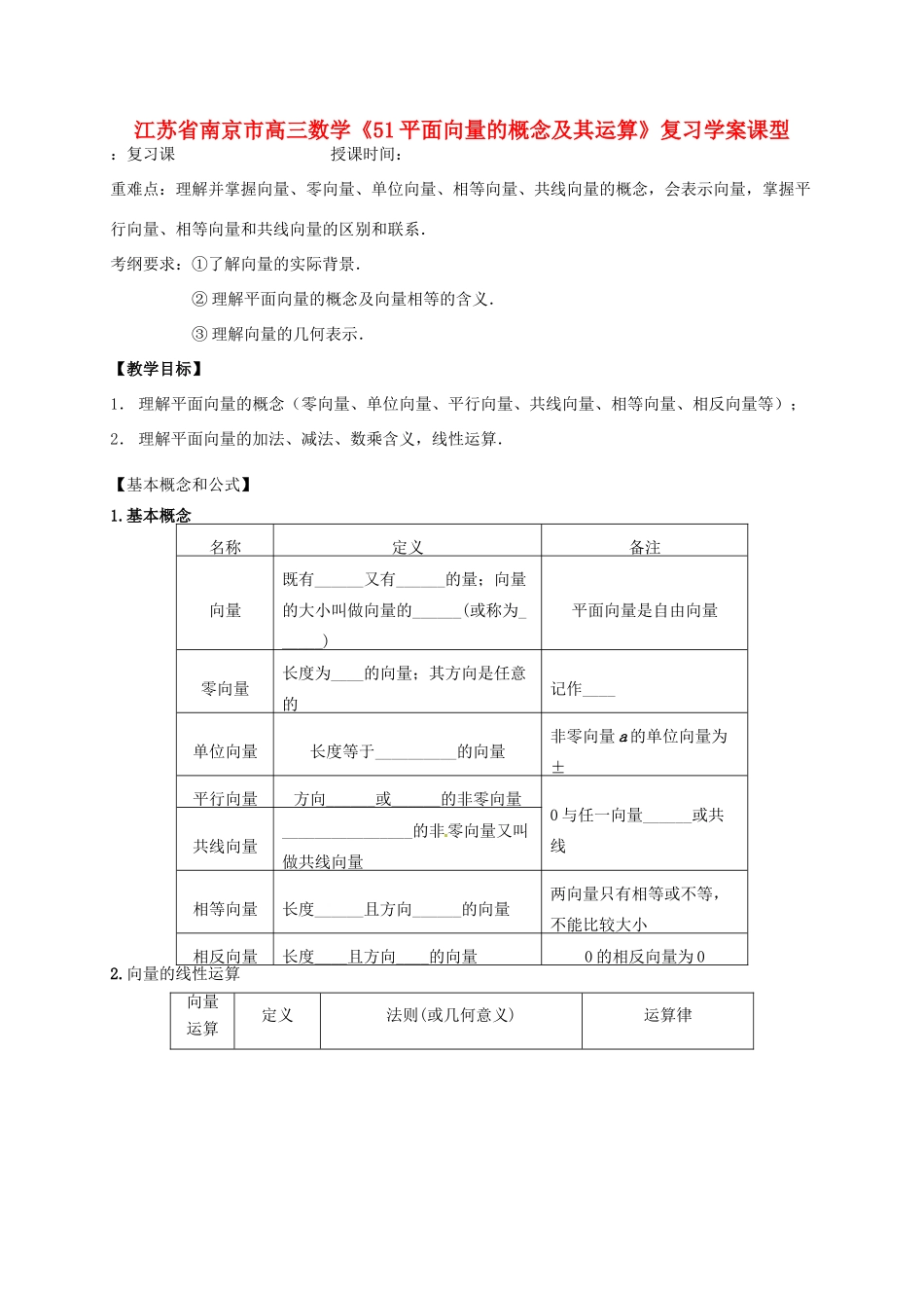 江苏省南京市高三数学《51平面向量的概念及其运算》复习学案_第1页