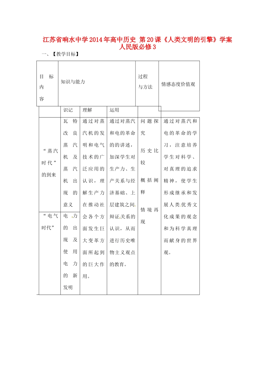 江苏省响水中学2014年高中历史 第20课《人类文明的引擎》学案 人民版必修3_第1页