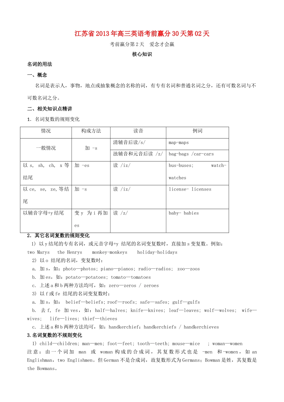 江苏省2013年高三英语考前赢分30天第02天_第1页