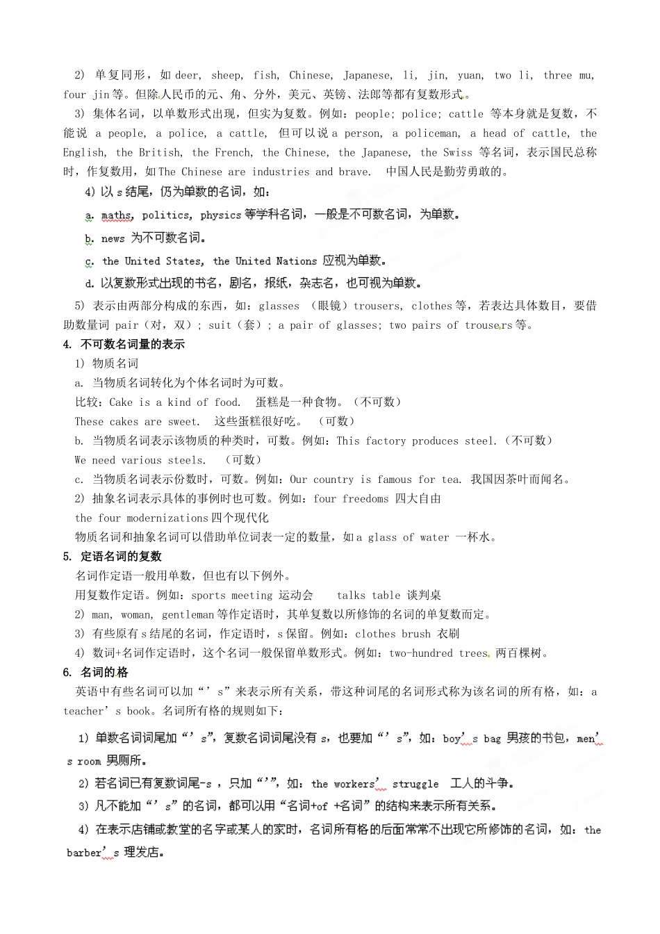 江苏省2013年高三英语考前赢分30天第02天_第2页