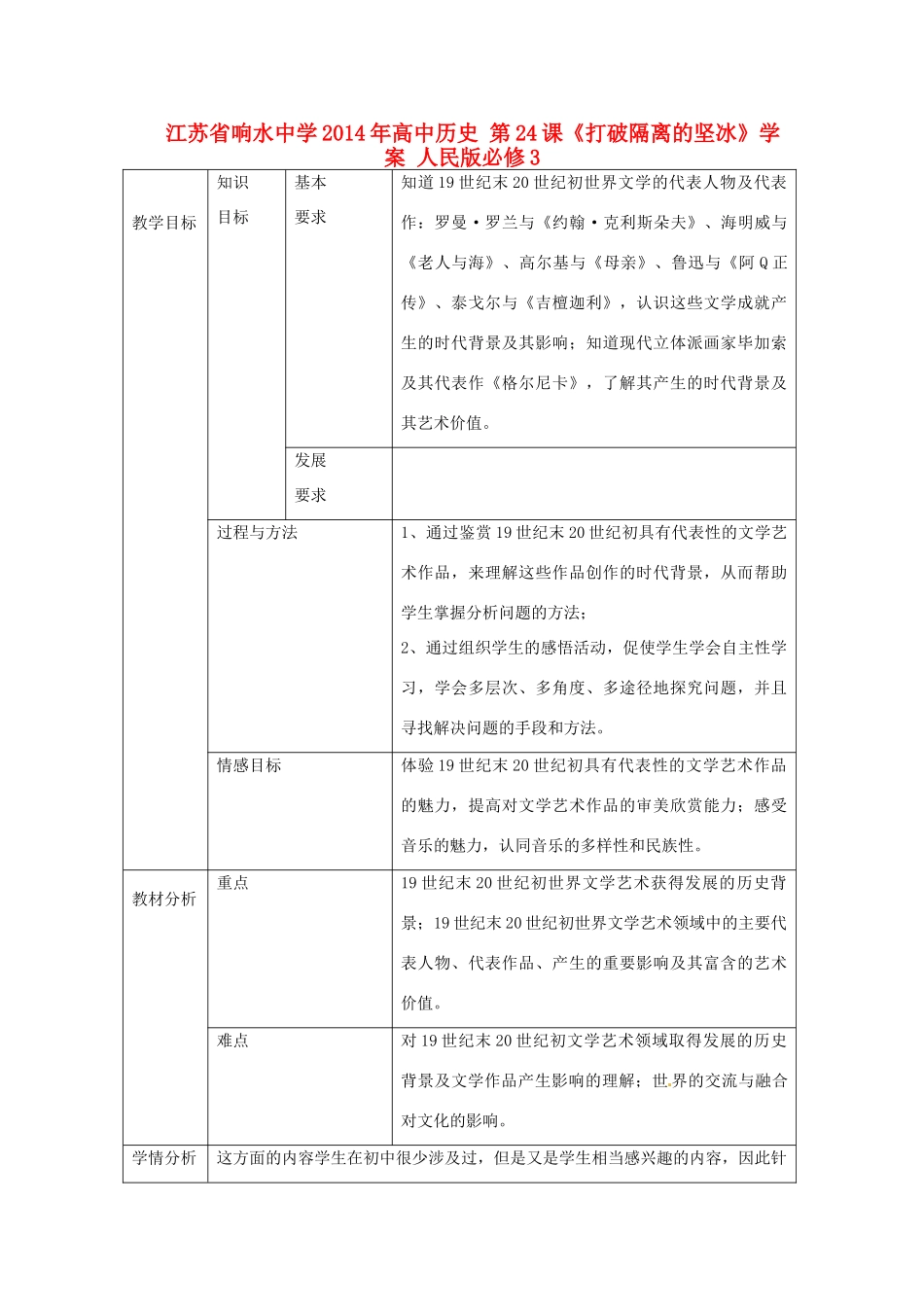 江苏省响水中学2014年高中历史 第24课《打破隔离的坚冰》学案 人民版必修3_第1页