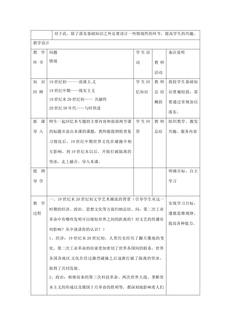 江苏省响水中学2014年高中历史 第24课《打破隔离的坚冰》学案 人民版必修3_第2页