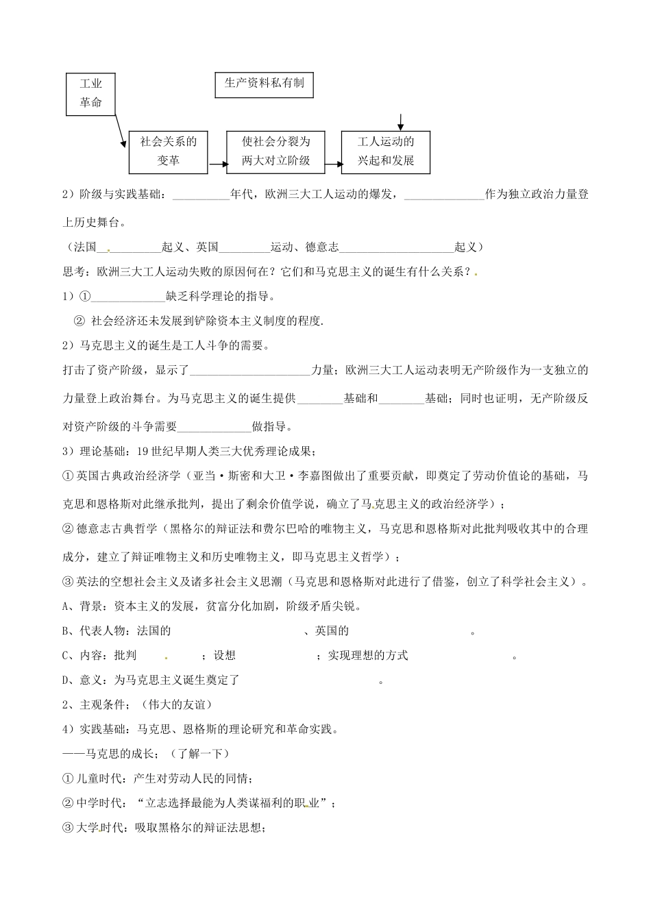 江苏省响水中学2014年高中历史 专题八《马克思主义的诞生》教案 人民版必修1_第2页