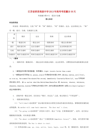江苏省2013年高三英语考前赢分30天第09天