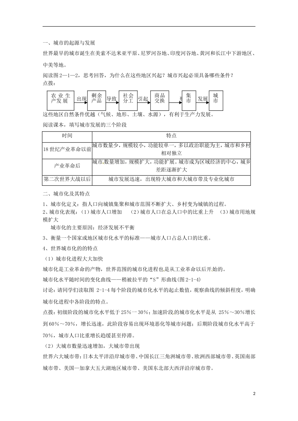 江苏省响水中学2013届高考地理 2.1 城市发展与城市化复习教案 鲁教版必修2_第2页