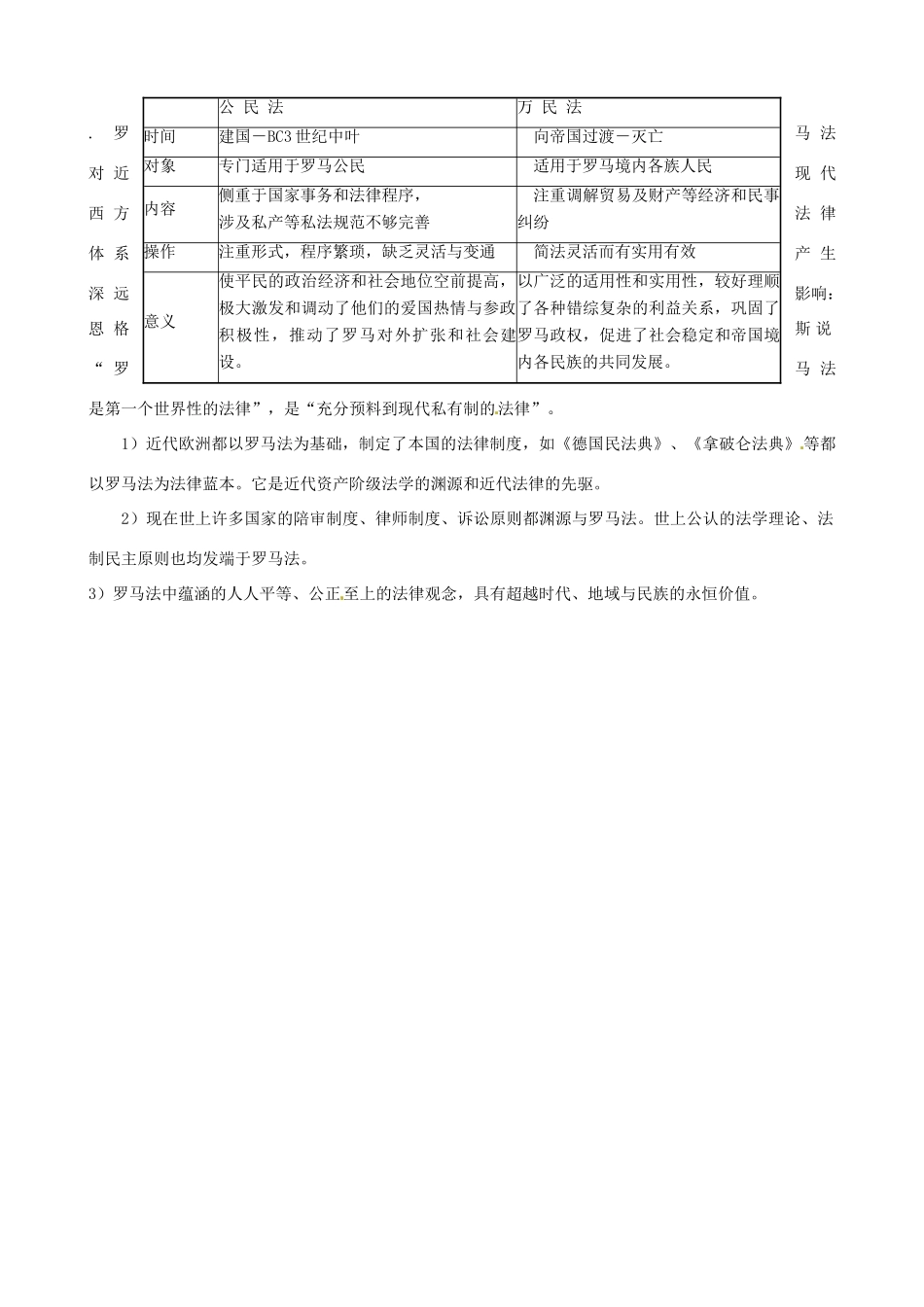 江苏省响水中学2014年高中历史 专题六《罗马人的法律》学案 人民版必修1_第3页