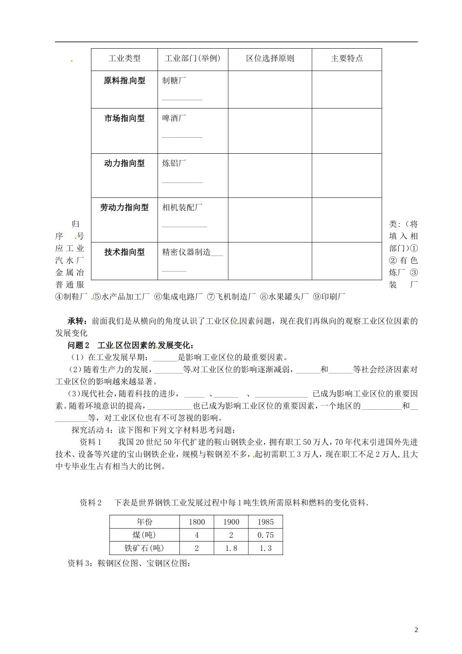 江苏省响水中学2013届高考地理 3.2 工业生产与地理环境（第一课时）复习教案 鲁教版必修2_第2页
