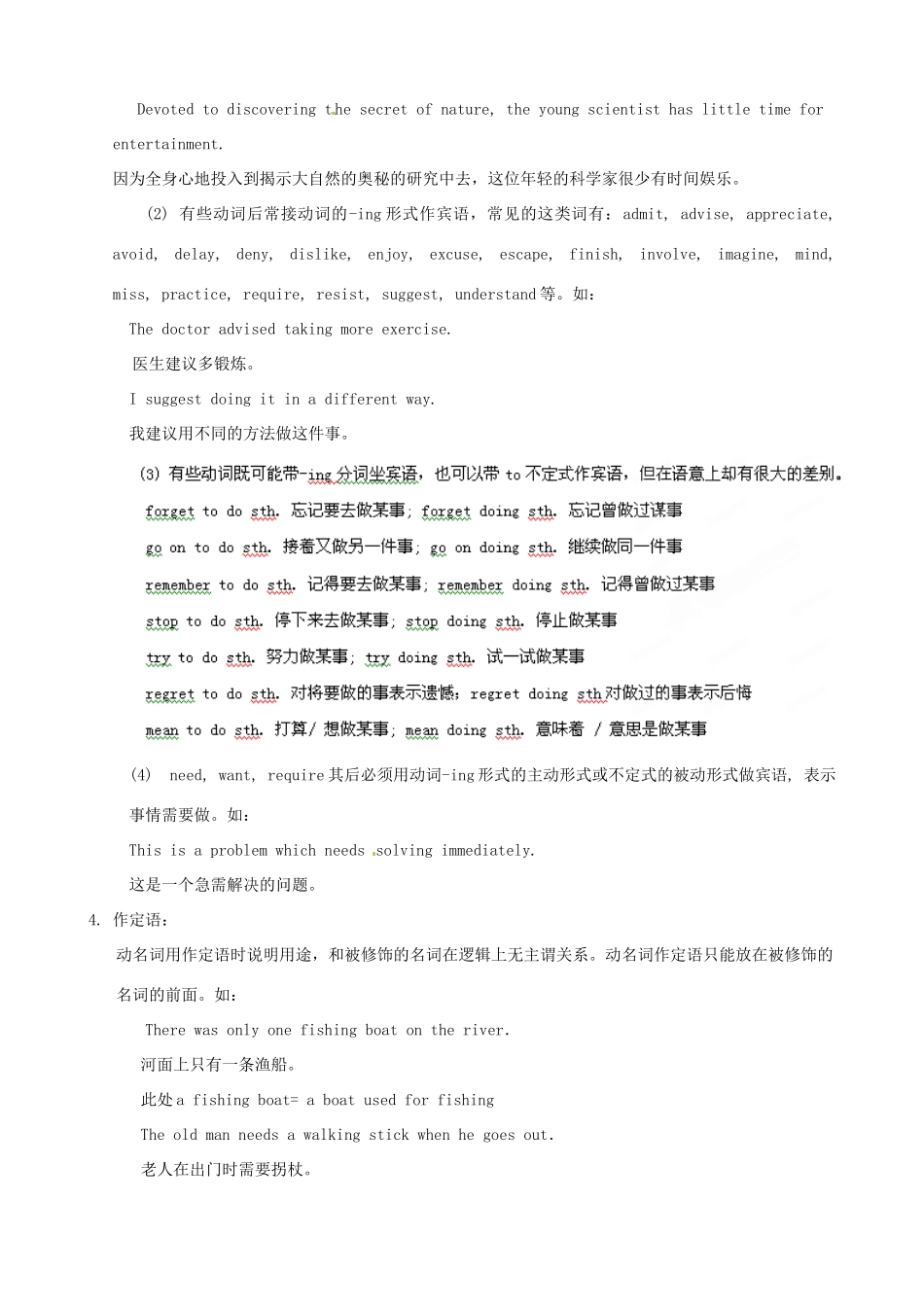 江苏省2013年高三英语考前赢分30天第20天_第2页