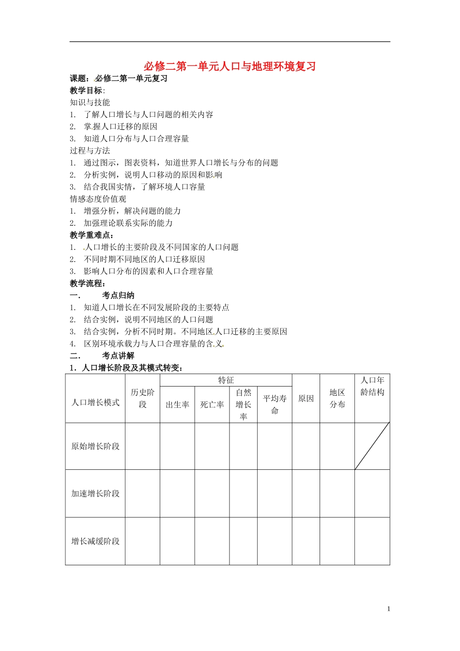 江苏省响水中学2013届高考地理 第一单元 人口与地理环境复习复习教案 鲁教版必修2_第1页