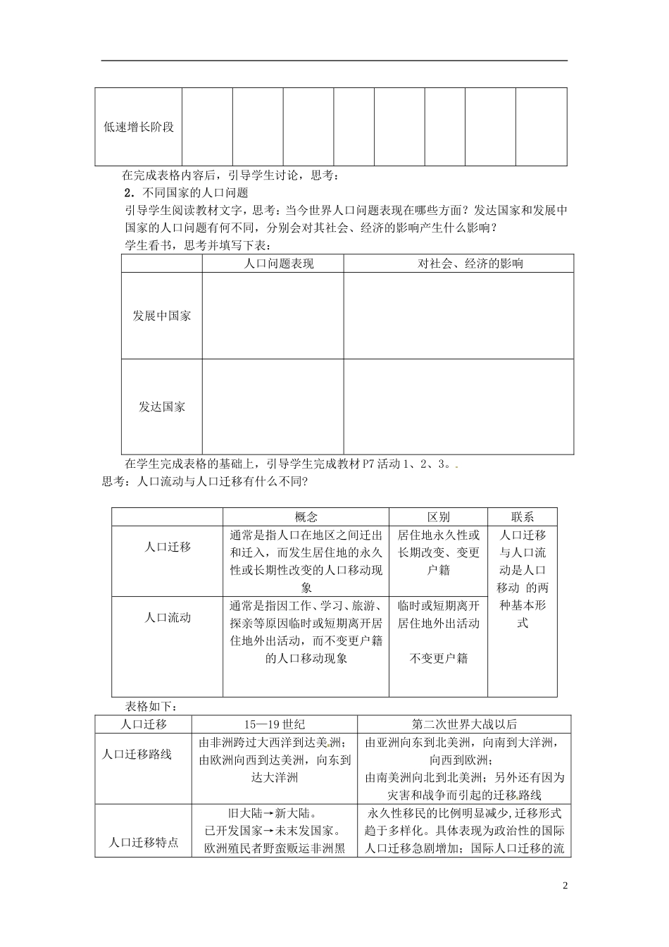 江苏省响水中学2013届高考地理 第一单元 人口与地理环境复习复习教案 鲁教版必修2_第2页