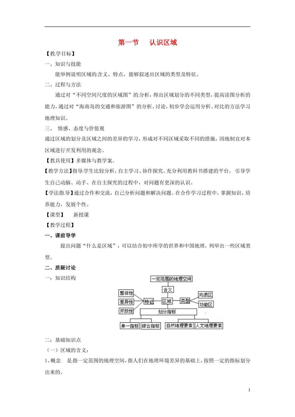 江苏省响水中学2013届高三地理 1.1 认识区域复习教案 鲁教版必修3_第1页