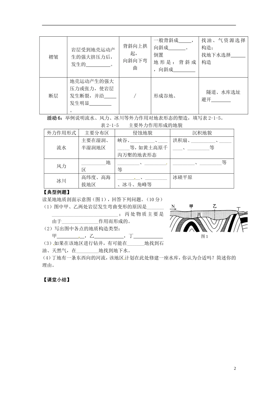 江苏省响水中学2013届高三地理 2.1 岩石圈与地表形态复习教案 鲁教版必修1_第2页