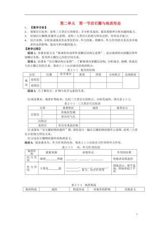江苏省响水中学2013届高三地理 2.1 岩石圈与地表形态复习教案 鲁教版必修1