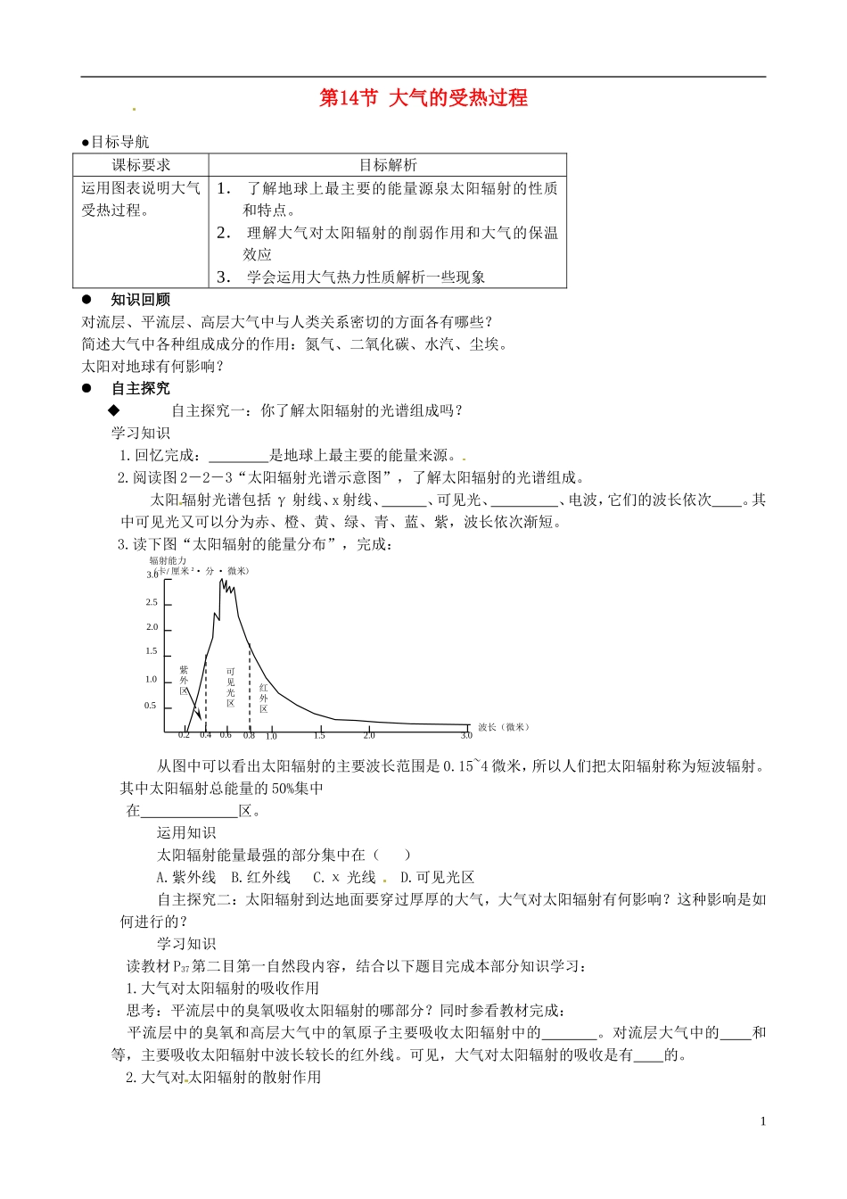 江苏省响水中学2013届高三地理 2.2 大气圈与天气、气候复习教案 鲁教版必修1_第1页