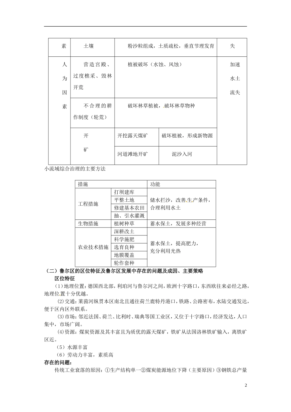 江苏省响水中学2013届高三地理 第三、四单元复习复习教案 鲁教版必修3_第2页