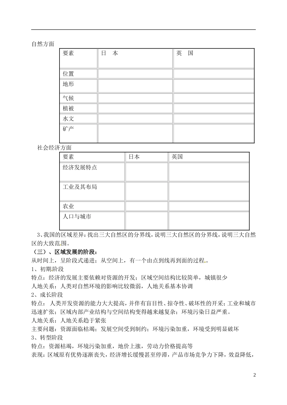 江苏省响水中学2013届高三地理 第一、二单元复习复习教案 鲁教版必修3_第2页