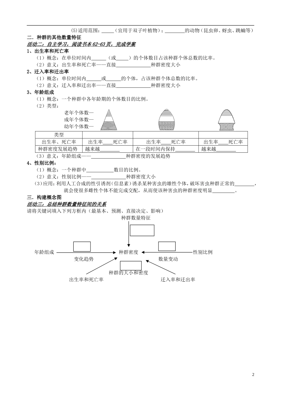 江苏省2013年高中生物 第4章 第1节 种群的特征优质课学案2 新人教版必修3_第2页
