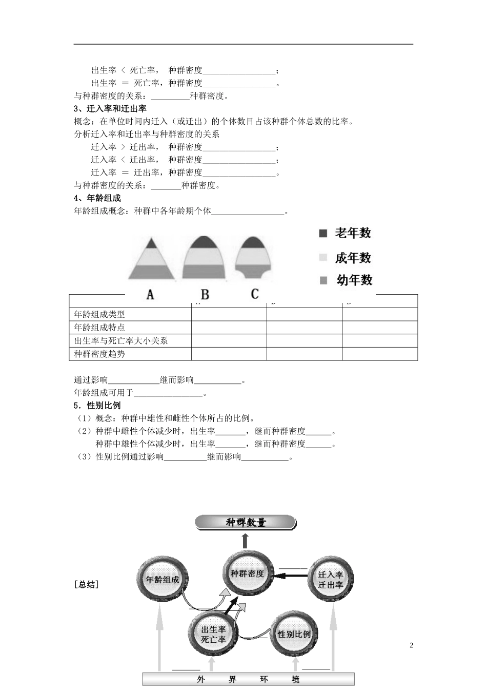 江苏省2013年高中生物 第4章 第1节 种群的特征优质课学案3 新人教版必修3_第2页