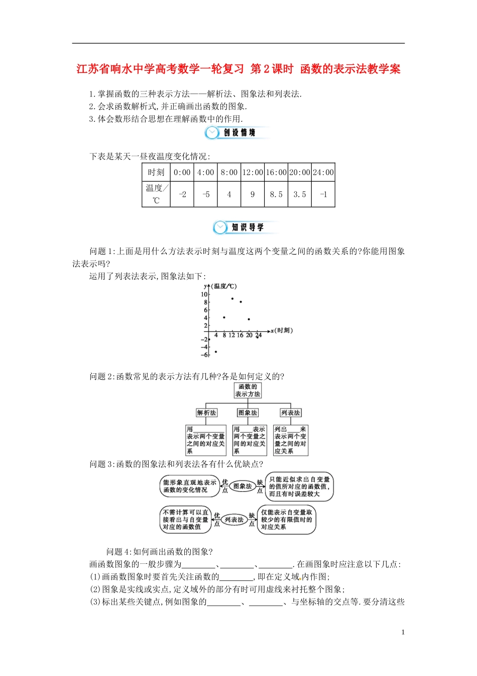 江苏省响水中学高考数学一轮复习 第2课时 函数的表示法教学案_第1页