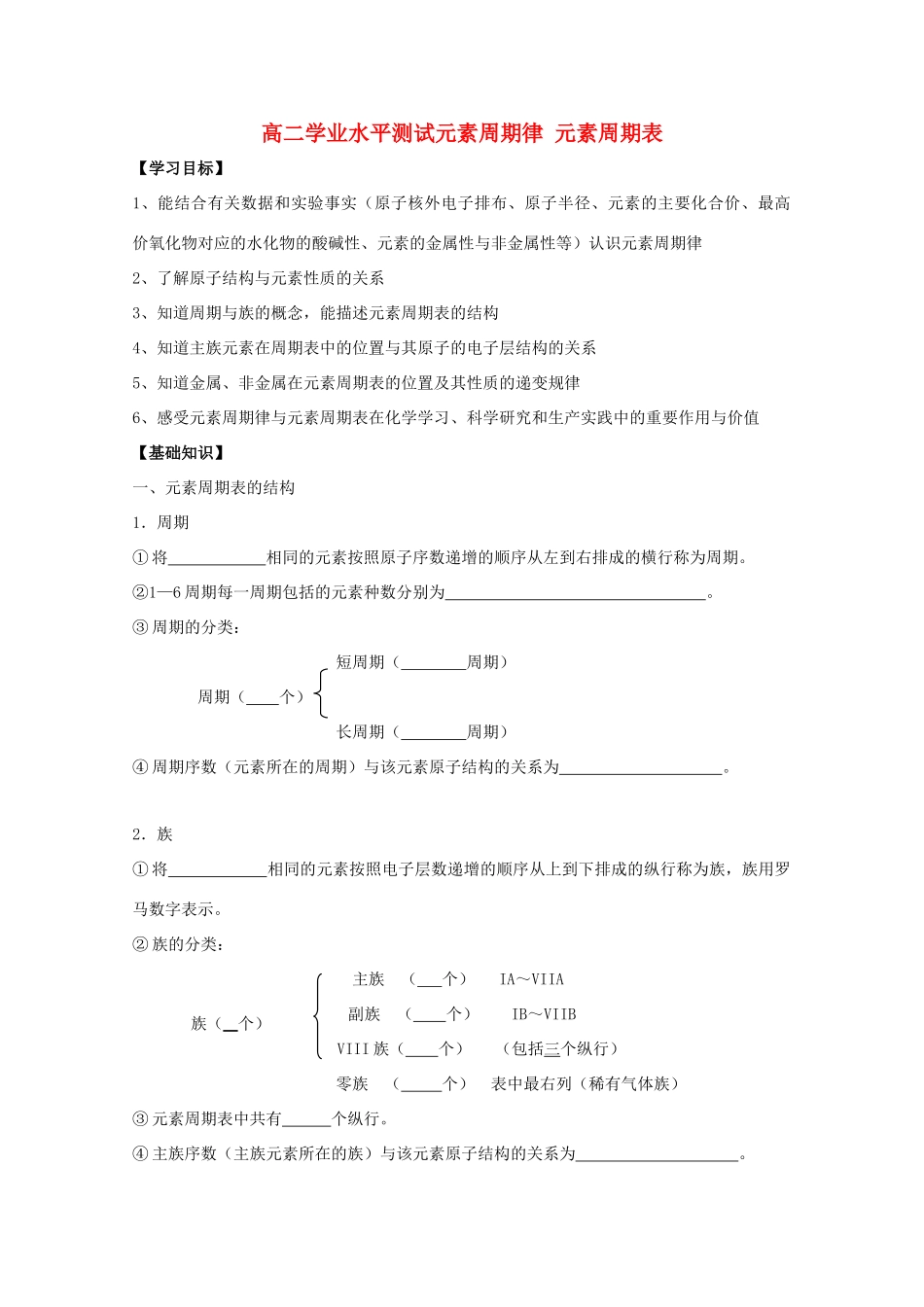 江苏省2012高二化学 13元素周期律 元素周期表学业水平复习学案_第1页