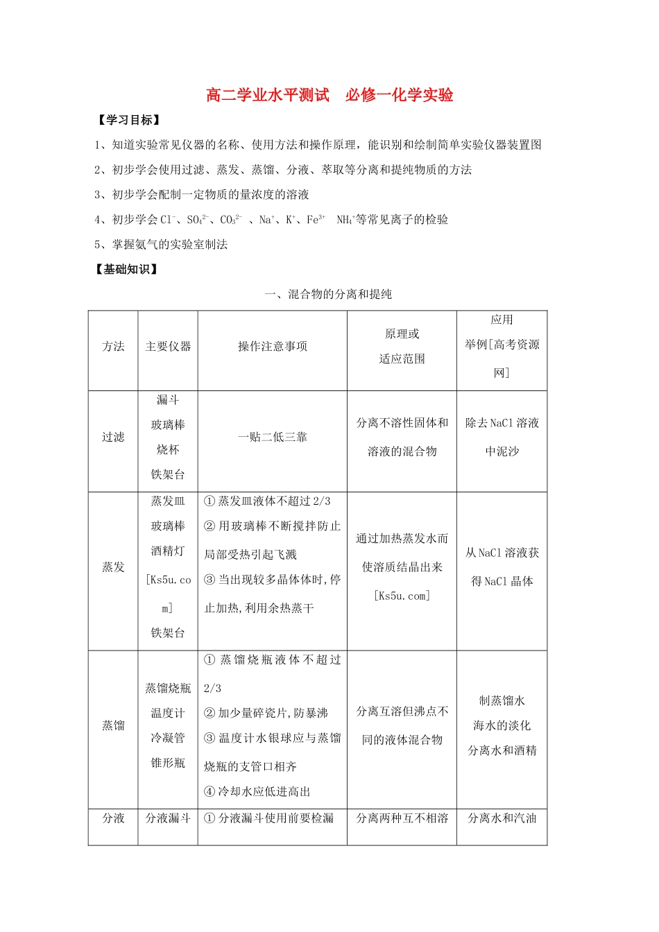 江苏省2012高二化学 14化学实验 学业水平复习学案_第1页