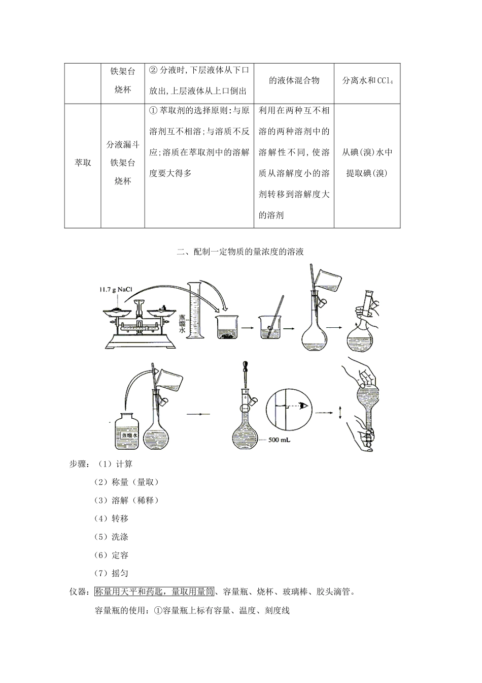 江苏省2012高二化学 14化学实验 学业水平复习学案_第2页