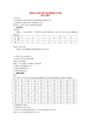 江苏省响水中学高三数学 第26课时 频率分布直方图与折线图复习学案 新人教A版