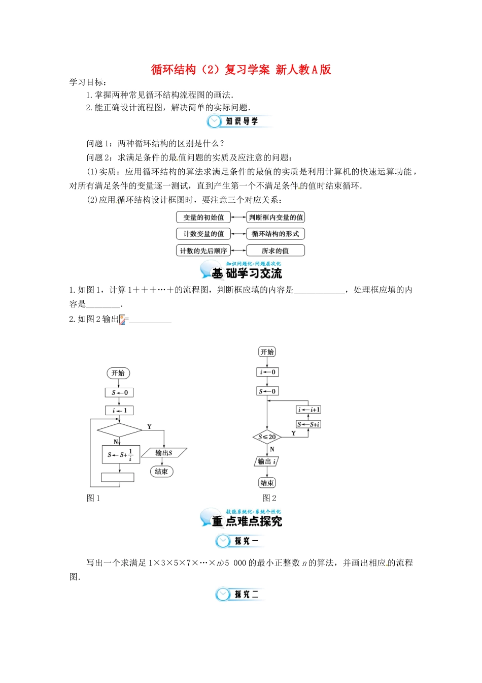 江苏省响水中学高三数学 循环结构（2）复习学案 新人教A版_第1页